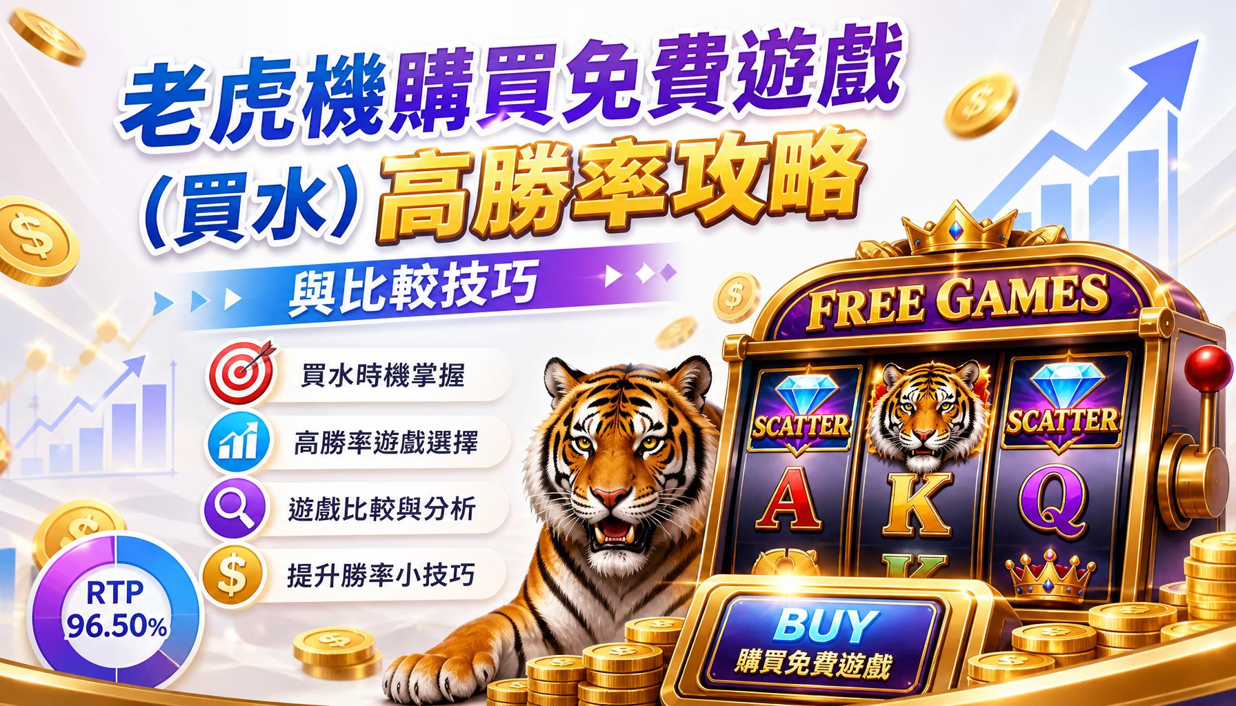 老虎機購買免費遊戲(買水)高勝率攻略與比較技巧